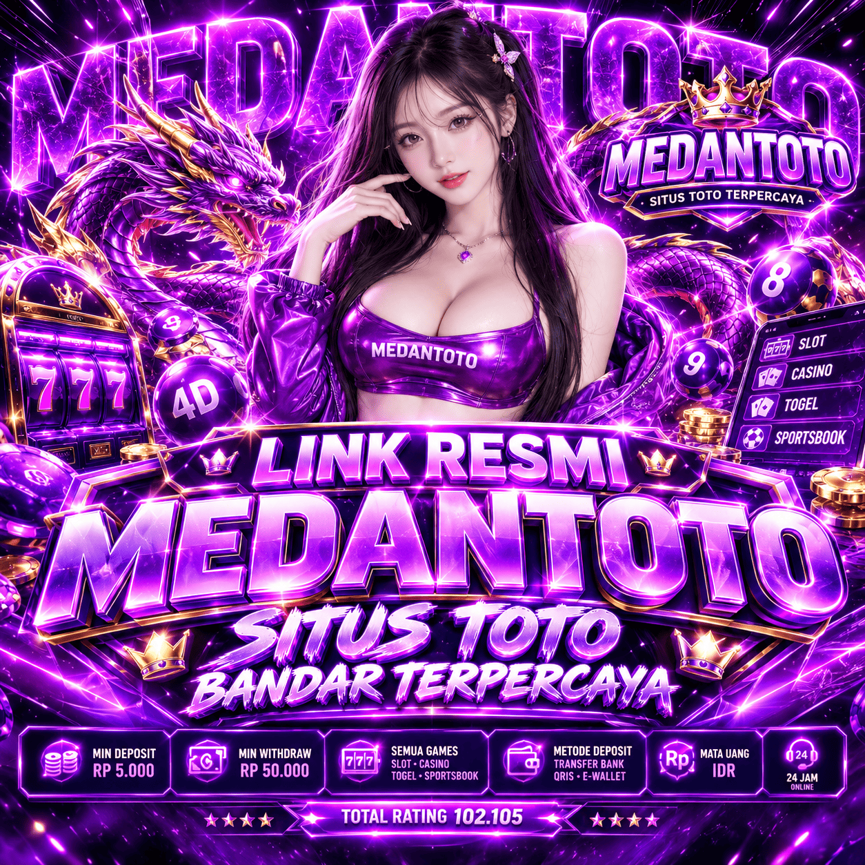 MEDANTOTO: Solusi Mudah Akses Situs Toto Terpercaya dengan Minimal Deposit Termurah